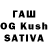 Конопля SATIVA & INDICA Kapil Verma